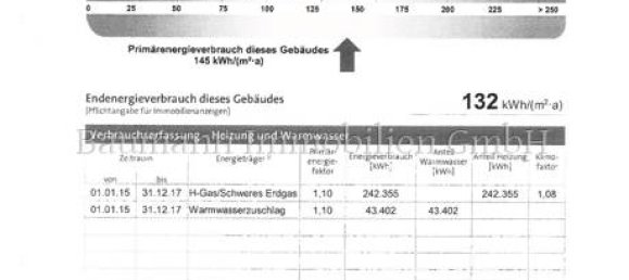 1 Schlafzimmer Wohnung in Cuxhaven, Germany, Nr. 269300 15