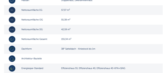  Land in Ludwigsburg, Germany No. 58650 5