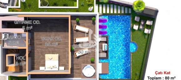 Villa 4+1 à Kargicak, Turkey No. 8565 28