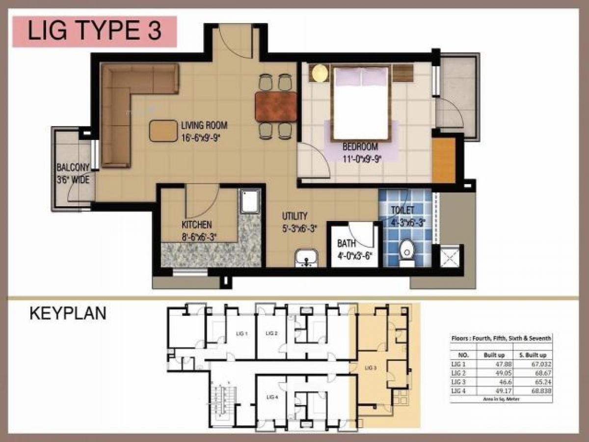 Студия в Бхопал, Индия № 18754