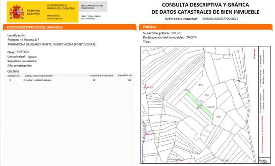 Grundstück in Vigo, Spain 2627m², Nr. 262915