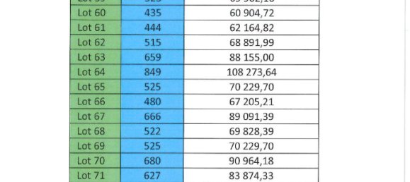 قطعة أرض في Meung-sur-Loire, France رقم 85206 4