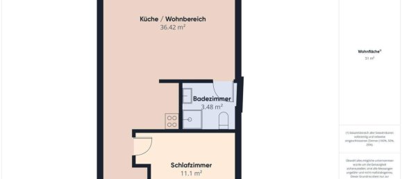 2 rooms Apartment in Altach, Austria No. 127809 13