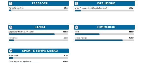 1 room Parking in Rome, Italy No. 26832 19