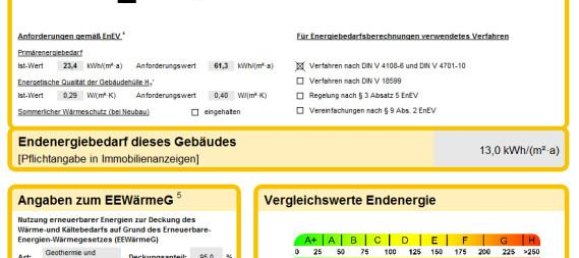 3 bedrooms House in Steinfurt, Germany No. 287304 16