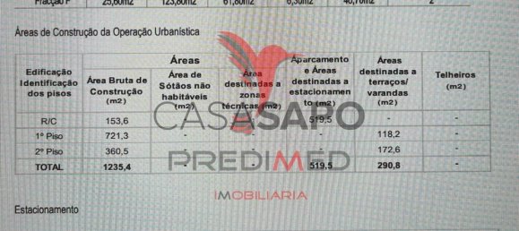  قطعة أرض في Quarteira, Portugal رقم 190560 12