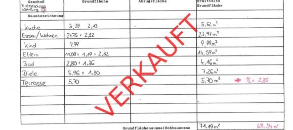 3 rooms Apartment in Biberach, Germany No. 103056 13