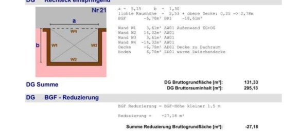 7 rooms House in Klagenfurt am Worthersee, Austria No. 66992 38