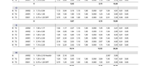7 rooms House in Klagenfurt am Worthersee, Austria No. 66992 4