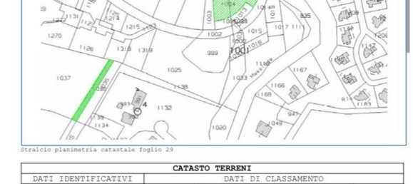 Terrain à Santa Teresa Gallura, Italy 6705m² No. 47630 16