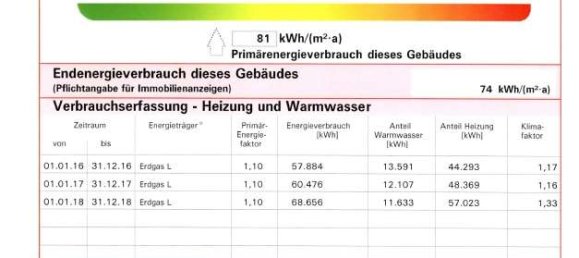 2 غرف نوم شقة في Breisgau-Hochschwarzwald, Germany رقم 289743 18