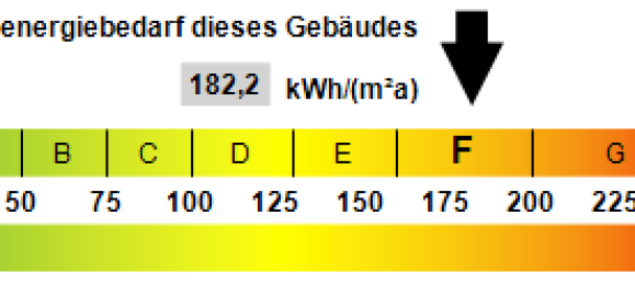 6-Zimmer Haus in Greiz, Germany, Nr. 139664 10