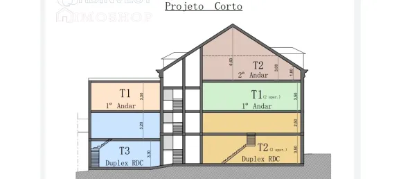 Bâtiment à Portimao, Portugal 681m² No. 133618 13