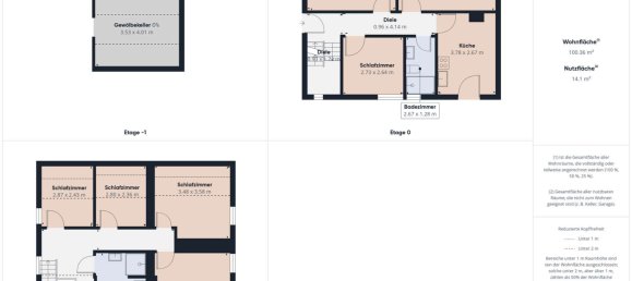 6 bedrooms House in Esslingen, Germany No. 369946 17