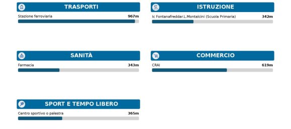 1 room Land in Pordenone, Italy No. 17621 5