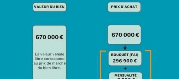 4 Schlafzimmer Wohnung in Perpignan, France, Nr. 288175 3