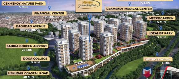 Apartment 2+1 in Umraniye, Turkey No. 5926 5