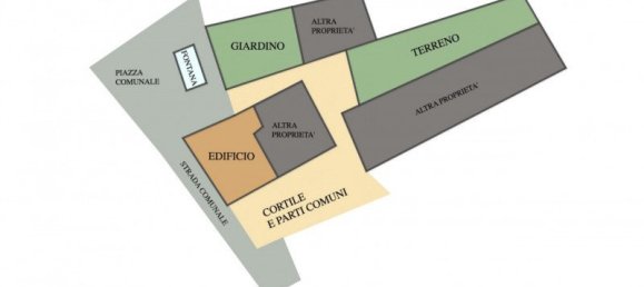 3 غرف نوم فيلا في Stenico, Italy رقم 319012 16