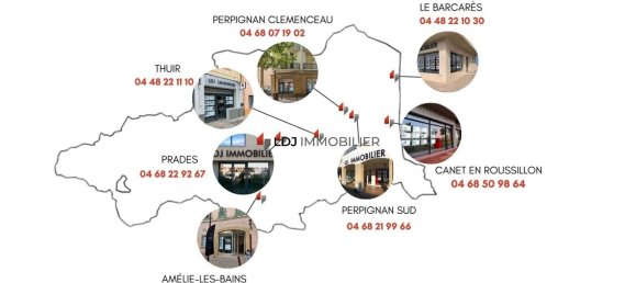 6-Zimmer Villa in Perpignan, France, Nr. 284154 10