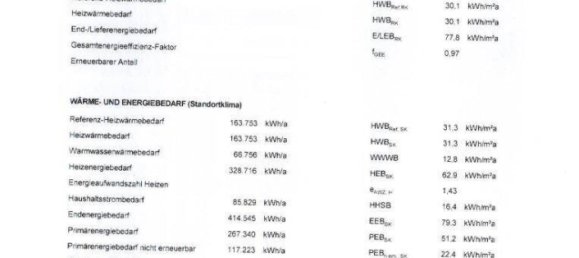 3 rooms Duplex in Brigittenau, Austria No. 203139 31