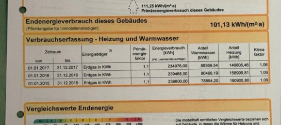 2 Schlafzimmer Wohnung in Schweinfurt, Germany, Nr. 246320 19