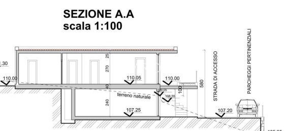 3 غرف نوم قطعة أرض في Sanremo, Italy رقم 74234 5