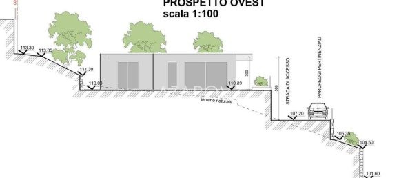 3 غرف نوم قطعة أرض في Sanremo, Italy رقم 74234 2