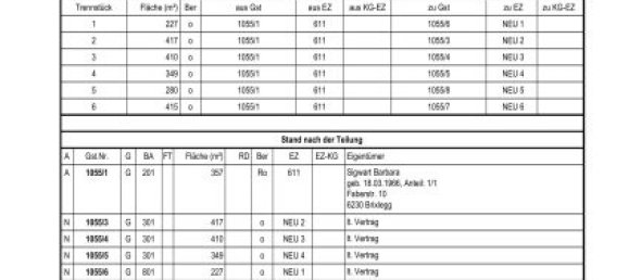 Terrain à Stans, Austria No. 204544 3