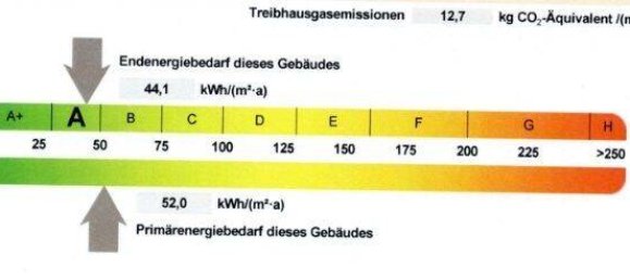 4 chambres Maison de ville à Harburg, Germany No. 273838 9