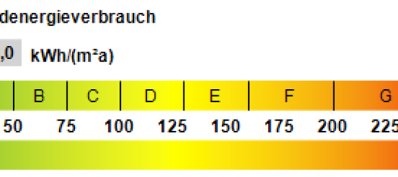 2 chambres Appartement à Furstenfeldbruck, Germany No. 163192 14
