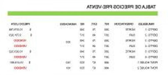 3 Schlafzimmer Wohnung in Nuevo Leon, Mexico, Nr. 157115 2