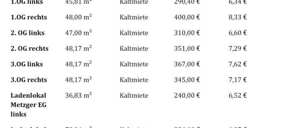 Edifício de 33 divisões em Dortmund, Germany N.º 348542 19