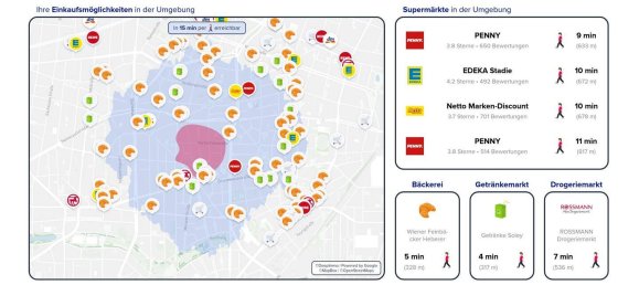 Apartamento de 1 dormitorio en Schoneberg, Germany No. 350429 5