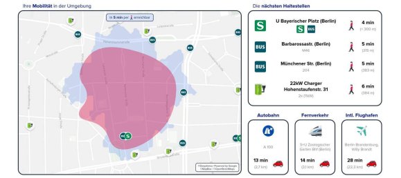 Apartamento de 1 dormitorio en Schoneberg, Germany No. 350429 6