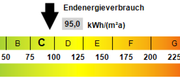 Apartamento de 3 divisões em Ortenaukreis, Germany N.º 29742 13