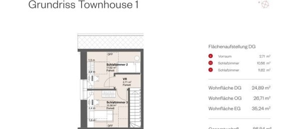 4غرفة تاون هاوس في Salzburg, Austria رقم 12712 9