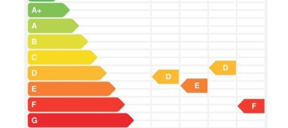 7-Zimmer Haus in Klagenfurt am Wörthersee, Austria, Nr. 91405 8
