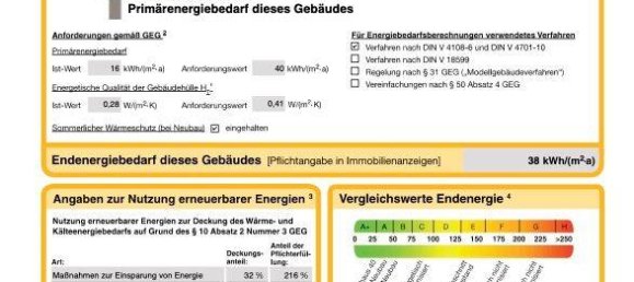 2 Schlafzimmer Wohnung in Unterallgäu, Germany, Nr. 367427 8