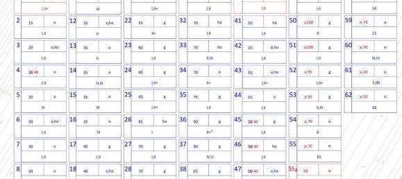 Terrain à Kittsee, Austria No. 150158 12