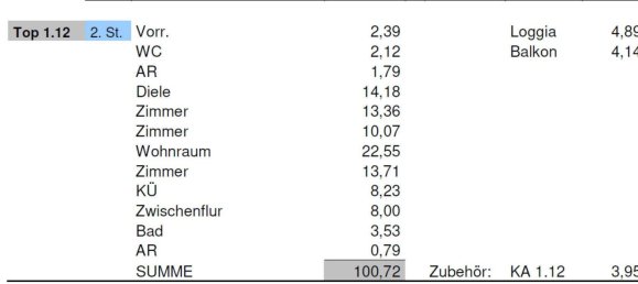 4 rooms Apartment in Brunn am Gebirge, Austria No. 227983 29