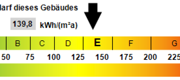 7-Zimmer Haus in Barnim, Germany, Nr. 305576 6