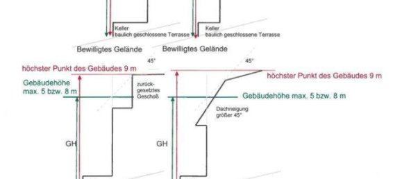 Terreno en Leobendorf, Austria No. 164430 11