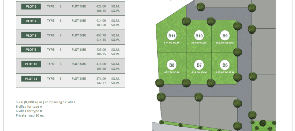 4 bedrooms Villa in Bang Tao, Thailand No. 6109 3