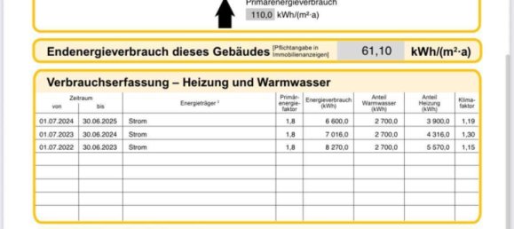 3 bedrooms Townhouse in Wolfsburg, Germany No. 249338 18