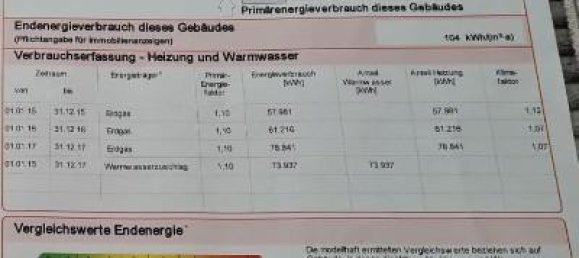 1 Schlafzimmer Wohnung in Lörrach, Germany, Nr. 264234 10