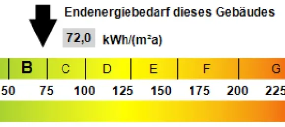 Квартира с 3 комнатами в Бохум, Германия № 14636 12