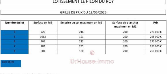 Terreno en Gardanne, France No. 284795 6