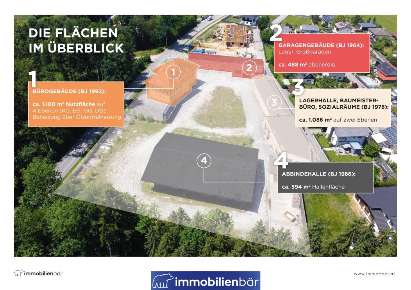 Terrain à Hohenzell, Austria No. 226089