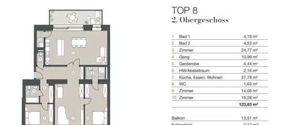 Propiedad comercial de 4 habitaciónes en Linz, Austria No. 49881 2