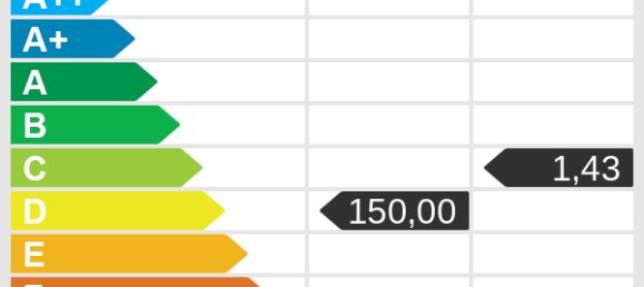 Casa de 6 habitaciónes en Dalaas, Austria No. 100562 20